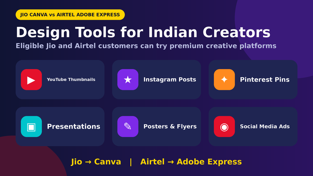 Best graphic design tools for beginners