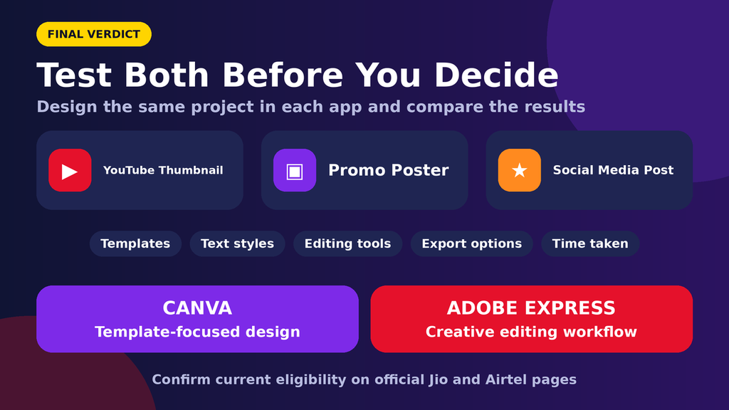 Jio Canva vs Airtel Adobe Express