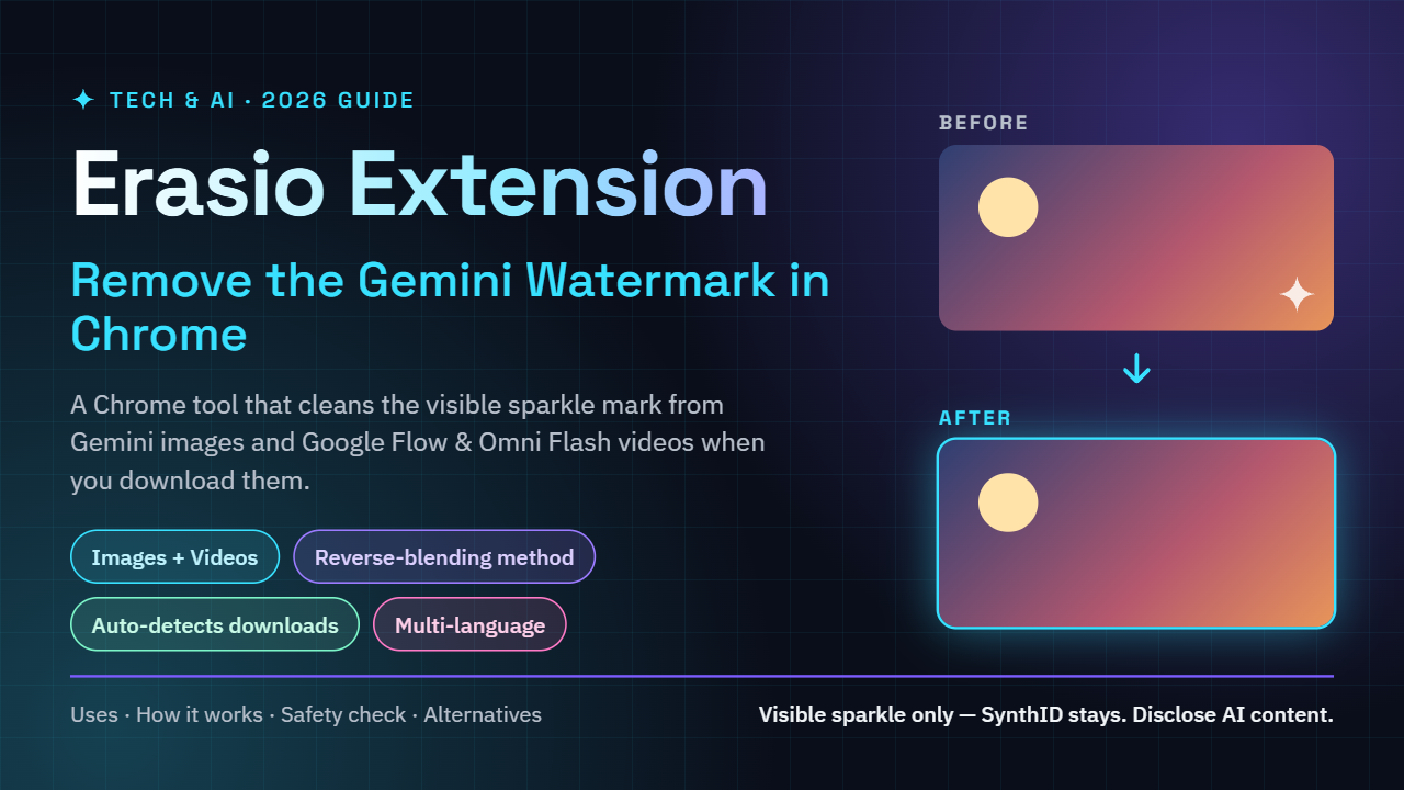 Erasio Extension Gemini Ai Watermark Remover